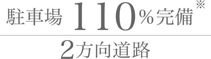 駐車場110％以上確保／2方向道路